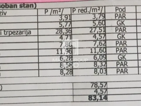 Sale, two bedroom apartment, 83m², Bulbulder, Zvezdara Sve Podlokacije - image 18