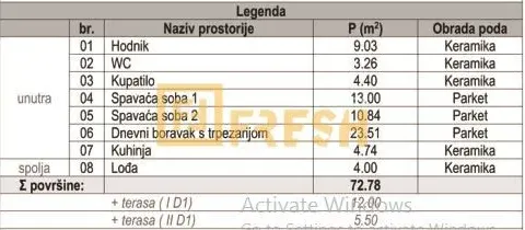 Prodaja, dvosoban stan, 72m², Zabjelo, Podgorica - image 8