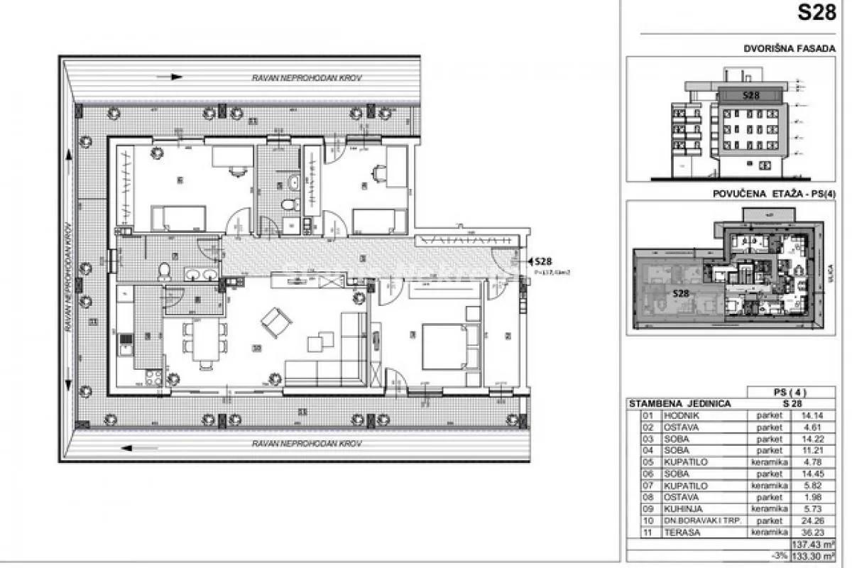 Prodaja, četvorosoban stan, 145m², Telep, Novi Sad Sve Podlokacije