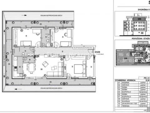 Prodaja, četvorosoban stan, 145m², Telep, Novi Sad Sve Podlokacije - image 2