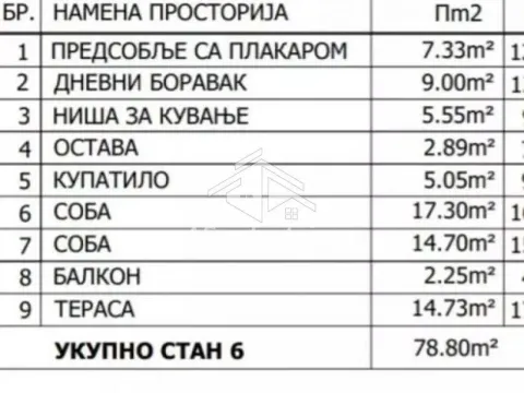 Izdavanje, stan, 78m², Stari Grad, Beograd - image 29