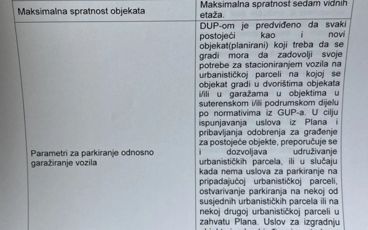 Prodaja, plac, 2023m², Bar, Crna Gora