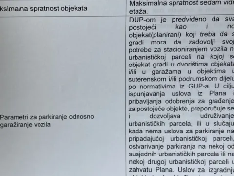 Prodaja, plac, 2023m², Bar, Crna Gora - image 3