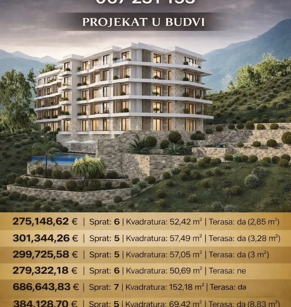 Sale, one bedroom apartment, 52m², Bečići, Budva
