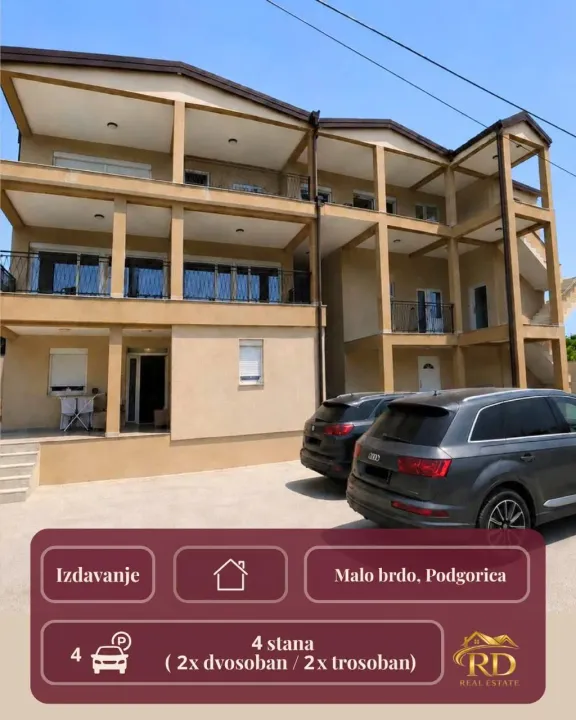 Rent, house, 500m², Momišići, Podgorica