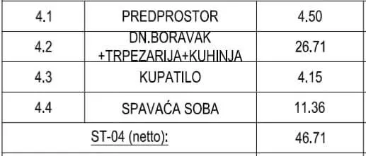 Prodaja, jednosoban stan, 47m², Marići, Tivat
