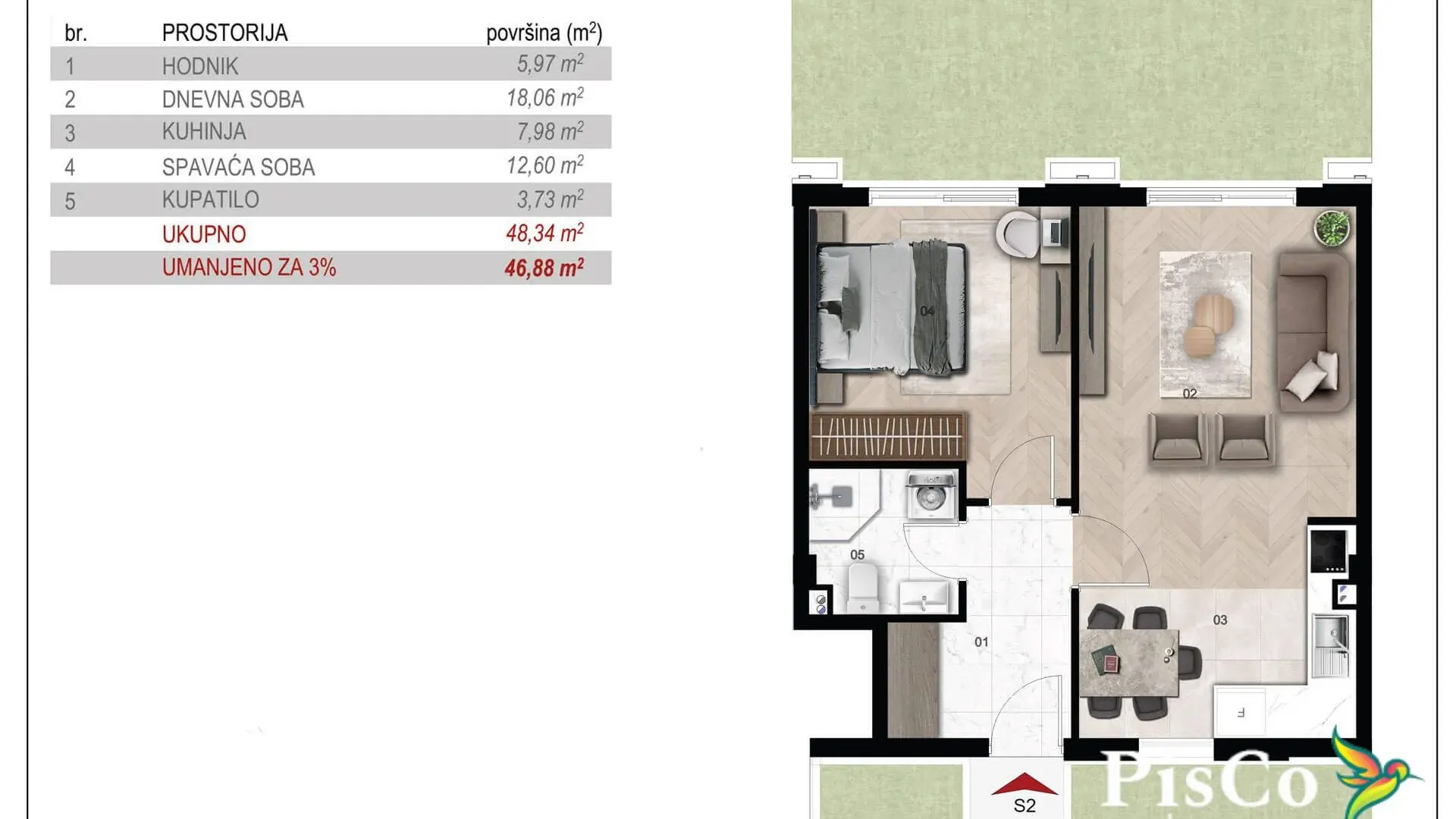 Prodaja, jednosoban stan, 47m², Momišići, Podgorica
