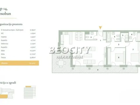 Sale, four bedroom apartment, 147m², Banovo Brdo, Beograd - image 2