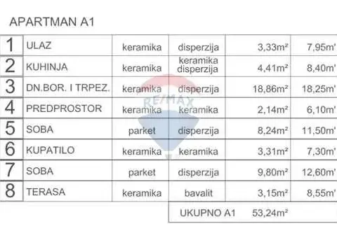 Sale, two bedroom apartment, 53m², Petrovac, Budva - image 5