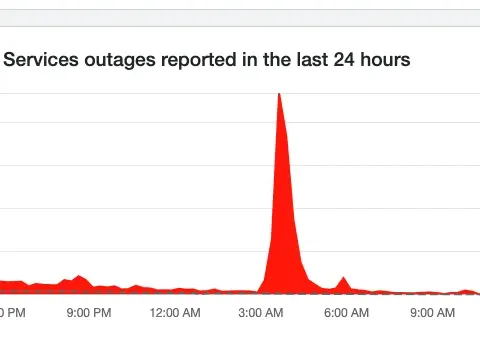 Prodaja, jednosoban stan, 77m², City Kvart, Podgorica - image 1