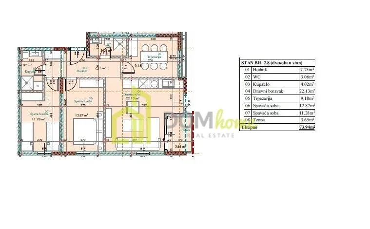 Prodaja, trosoban stan, 74m², Donja Gorica, Podgorica