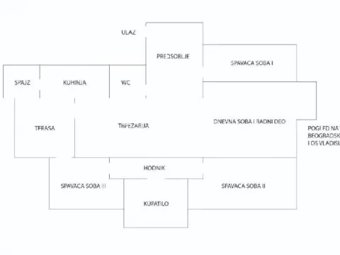Izdavanje, četvorosoban stan, 91m², Slavija, Vračar Sve Podlokacije - image 15