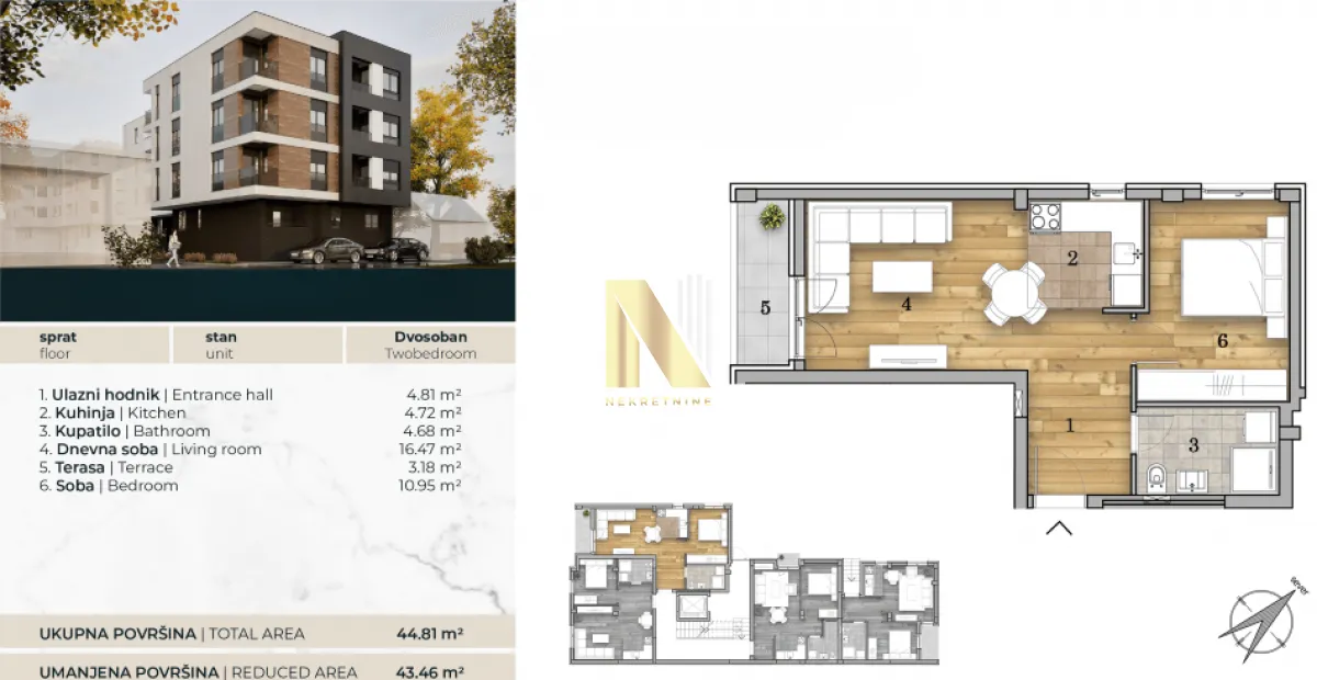 Prodaja, dvosoban stan, 44m², Telep, Novi Sad Sve Podlokacije