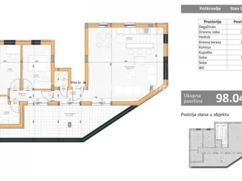Sale, three bedroom apartment, 101m², Veternik, Novi Sad Sve Podlokacije