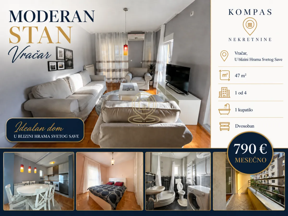 Rent, two bedroom apartment, 47m², Vračar Hram, Vračar Sve Podlokacije