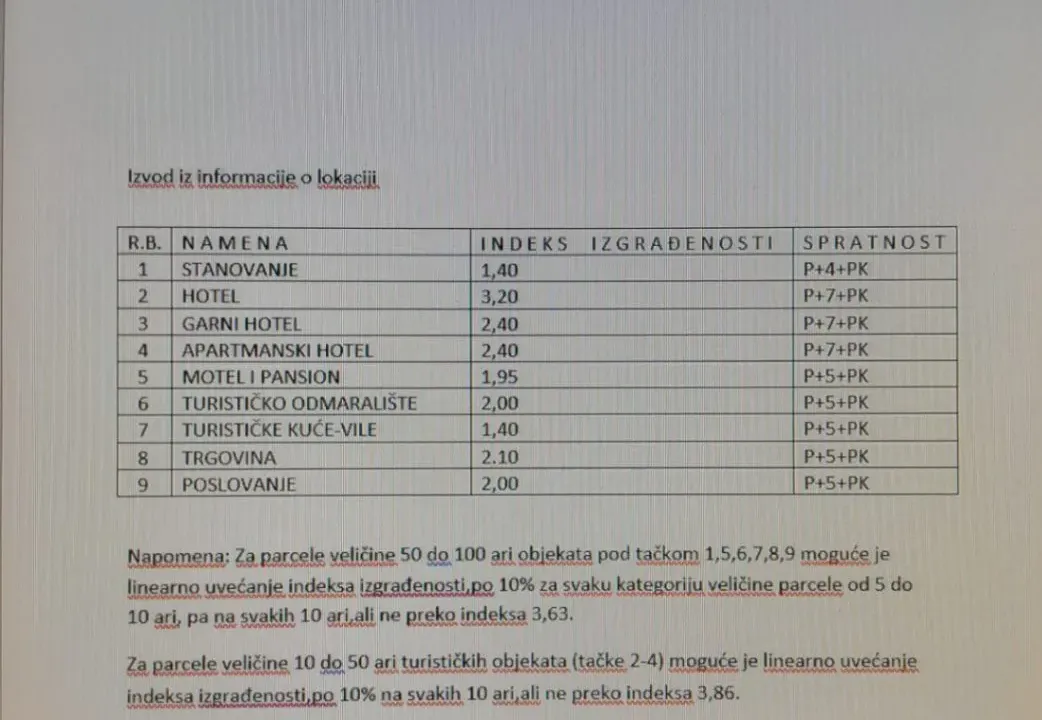 Prodaja, plac, 5400m², Centar, Zlatibor