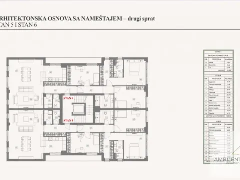 Sale, four bedroom apartment, 147m², Neimar, Vračar Sve Podlokacije - image 2