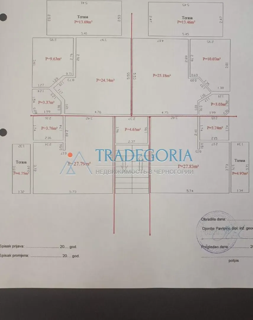 Prodaja, ugostiteljski objekat, 235m², Budva, Crna Gora