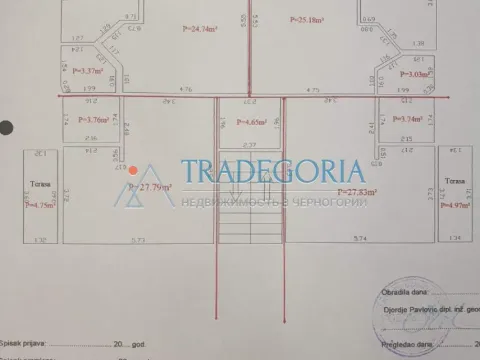 Prodaja, ugostiteljski objekat, 235m², Budva, Crna Gora - image 3