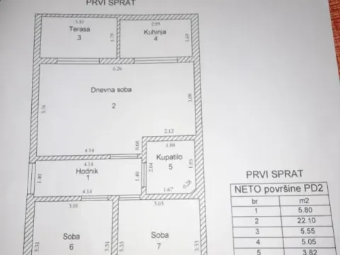 Prodaja, kuća, 145m², Bar, Crna Gora - image 7