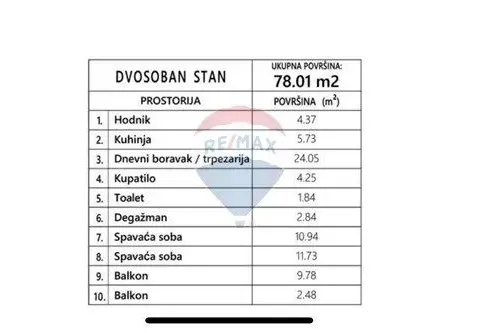 Sale, two bedroom apartment, 78m², Centar, Bar - image 2