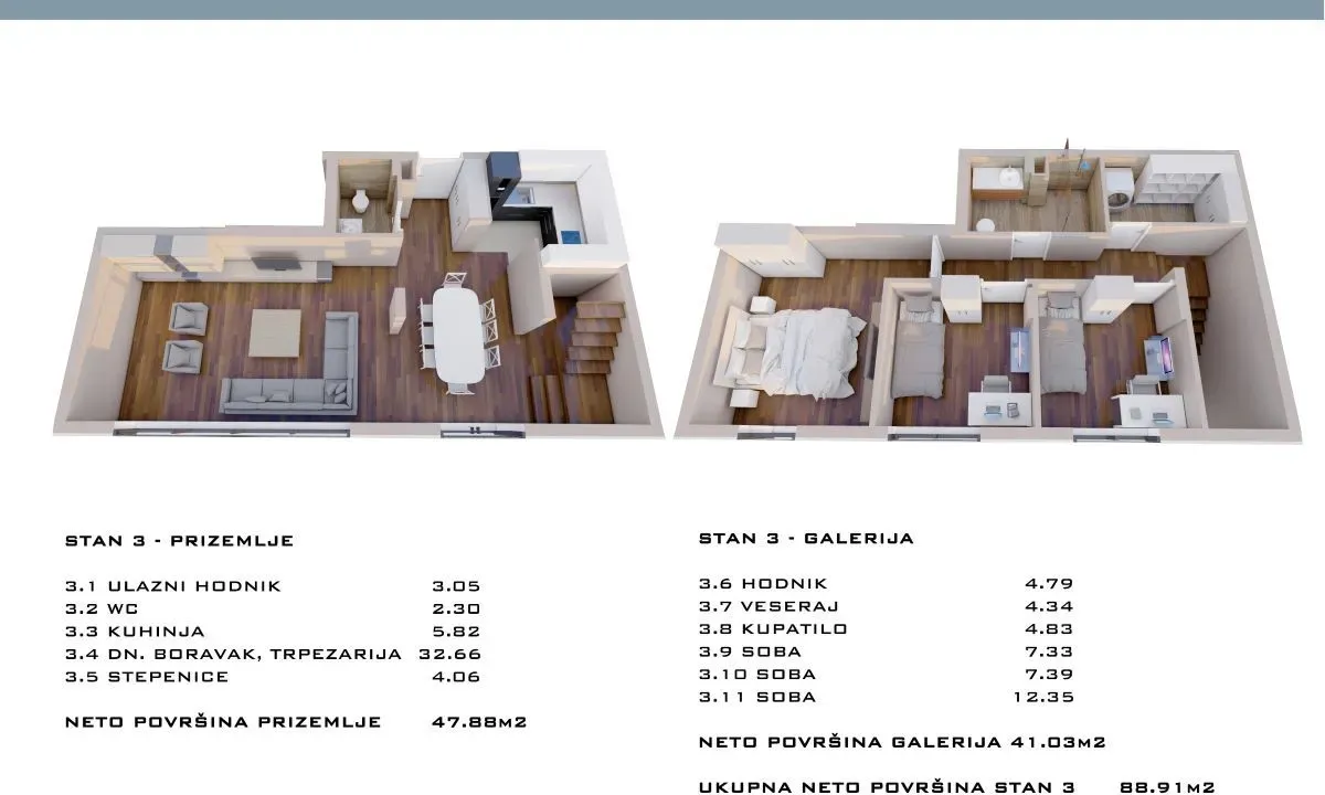 Prodaja, četvorosoban stan, 90m², Cvetkova Pijaca, Zvezdara Sve Podlokacije