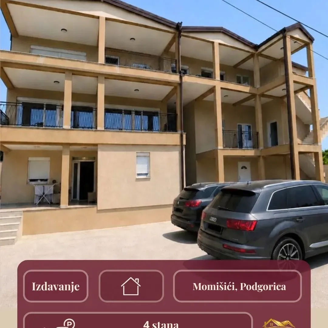 Rent, house, 500m², Momišići, Podgorica