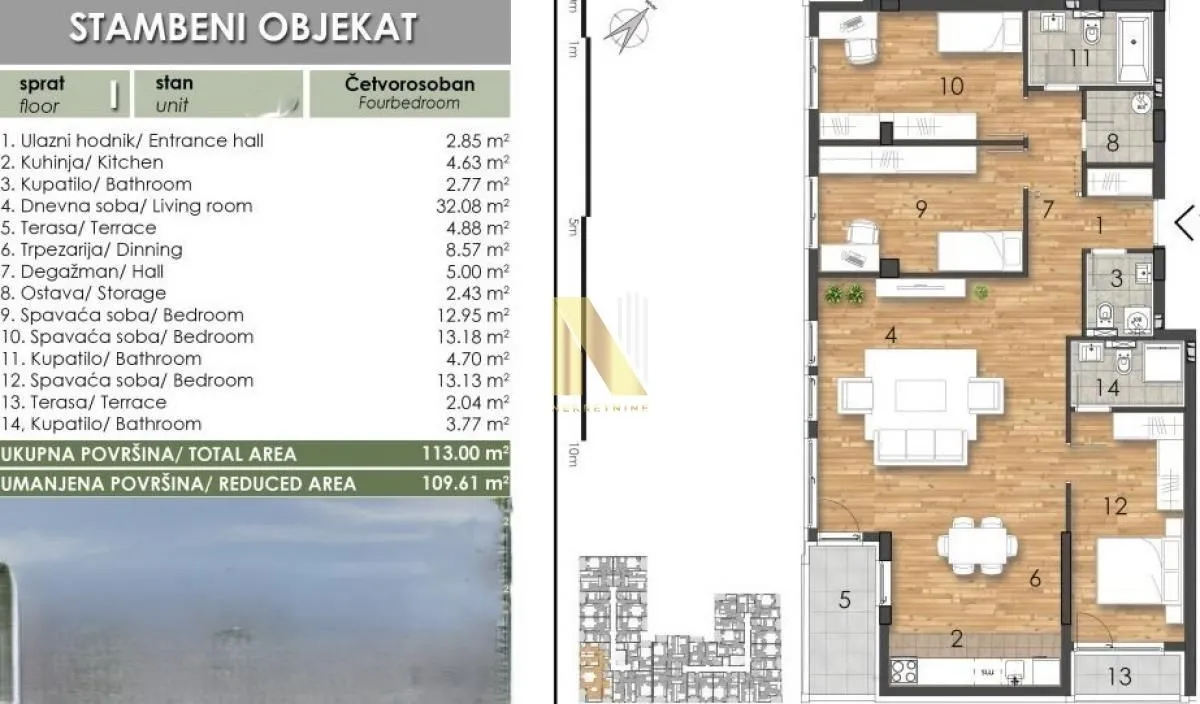 Prodaja, četvorosoban stan, 111m², Telep, Novi Sad Sve Podlokacije