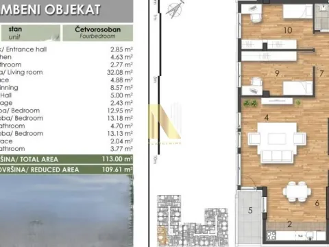 Prodaja, četvorosoban stan, 111m², Telep, Novi Sad Sve Podlokacije