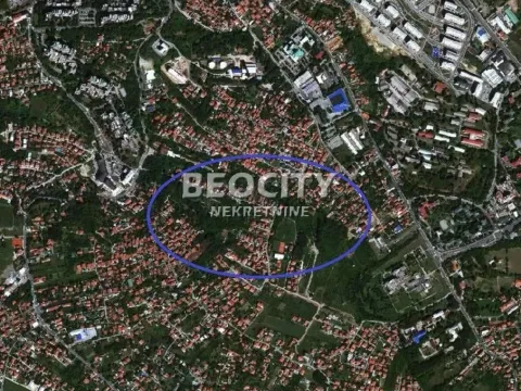 Zemljište in Banjica