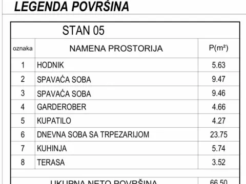 Prodaja, dvosoban stan, 67m², Palilula, Niš - image 3