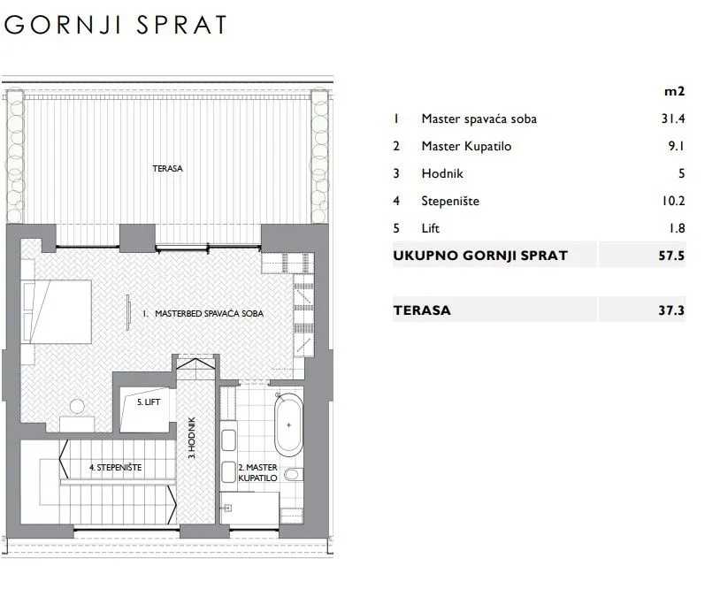 Prodaja, petosoban stan, 338m², Dedinje Sve Podlokacije, Beograd