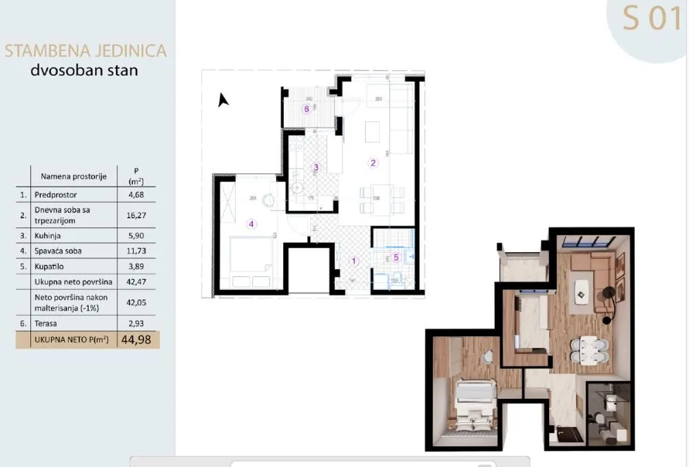Prodaja, jednosoban stan, 45m², Pantelej, Niš