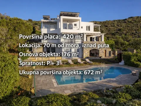 Prodaja, plac, 420m², Dobra Voda, Budva - image 2