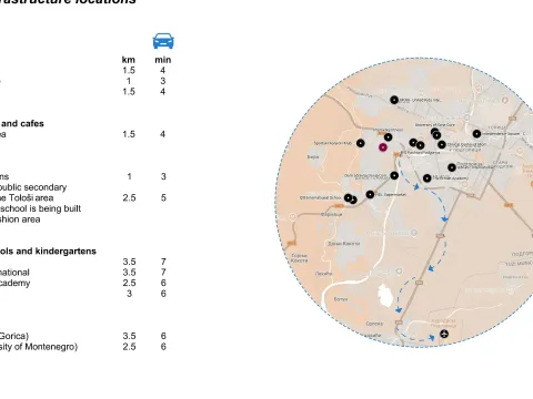 Prodaja, kuća, 258m², Gornja Gorica, Podgorica - image 6