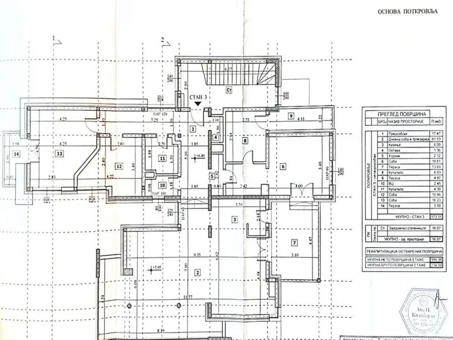 Izdavanje, četvorosoban stan, 155m², Savski Venac, Beograd
