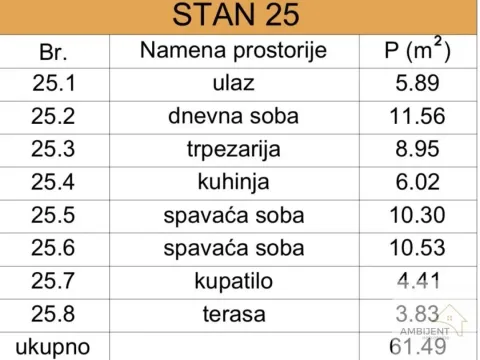 Prodaja, trosoban stan, 61m², Novi Banovci, Stara Pazova - image 3