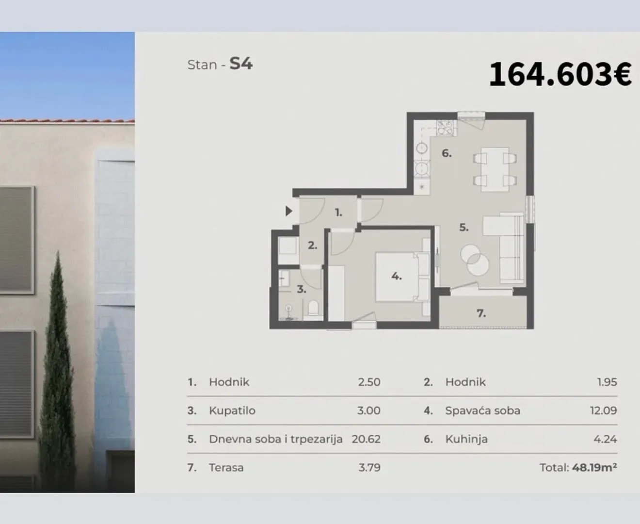 Prodaja, dvosoban stan, 40m², Mrčevac, Tivat