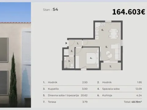 Prodaja, dvosoban stan, 40m², Mrčevac, Tivat - image 3