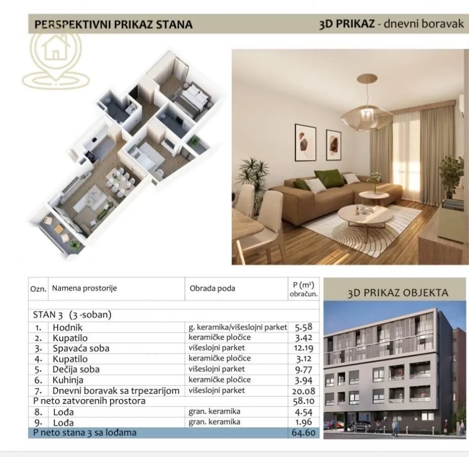 Sale, three bedroom apartment, 65m², Medijana, Niš