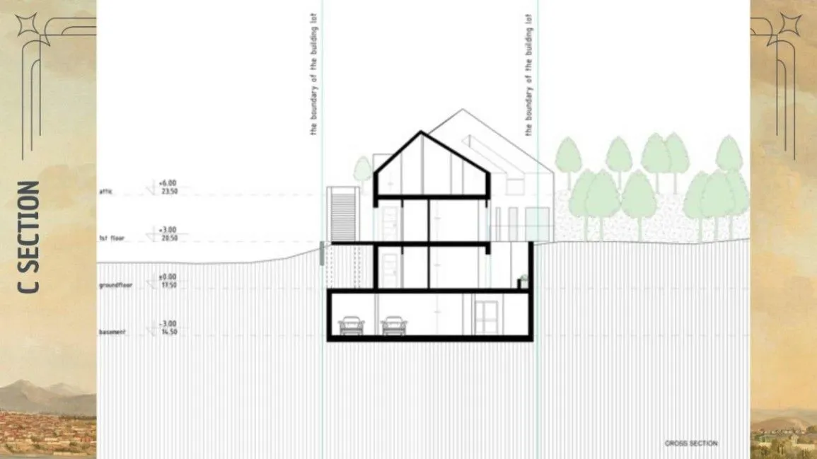 Prodaja, plac, 732m², Dobrota, Kotor