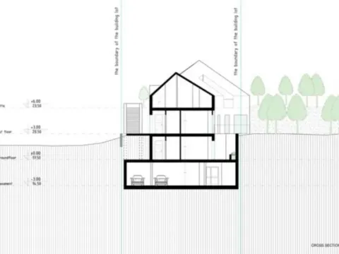 Sale, land lot, 732m², Dobrota, Kotor - image 3