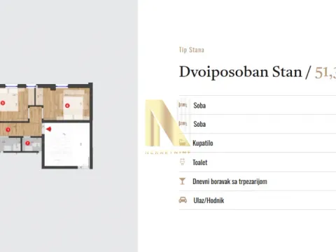 Prodaja, dvosoban stan, 51m², Telep, Novi Sad Sve Podlokacije