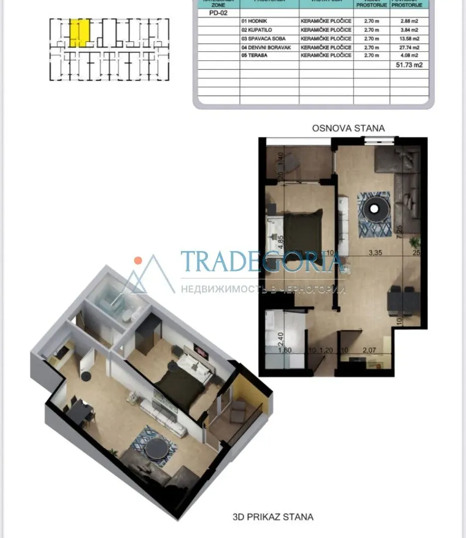 Prodaja, garsonjera, 31m², Bar, Crna Gora