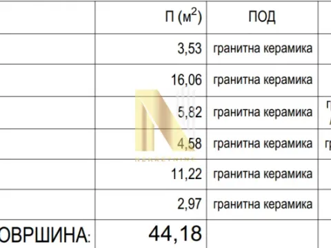 Prodaja, dvosoban stan, 44m², Centar, Inđija - image 3