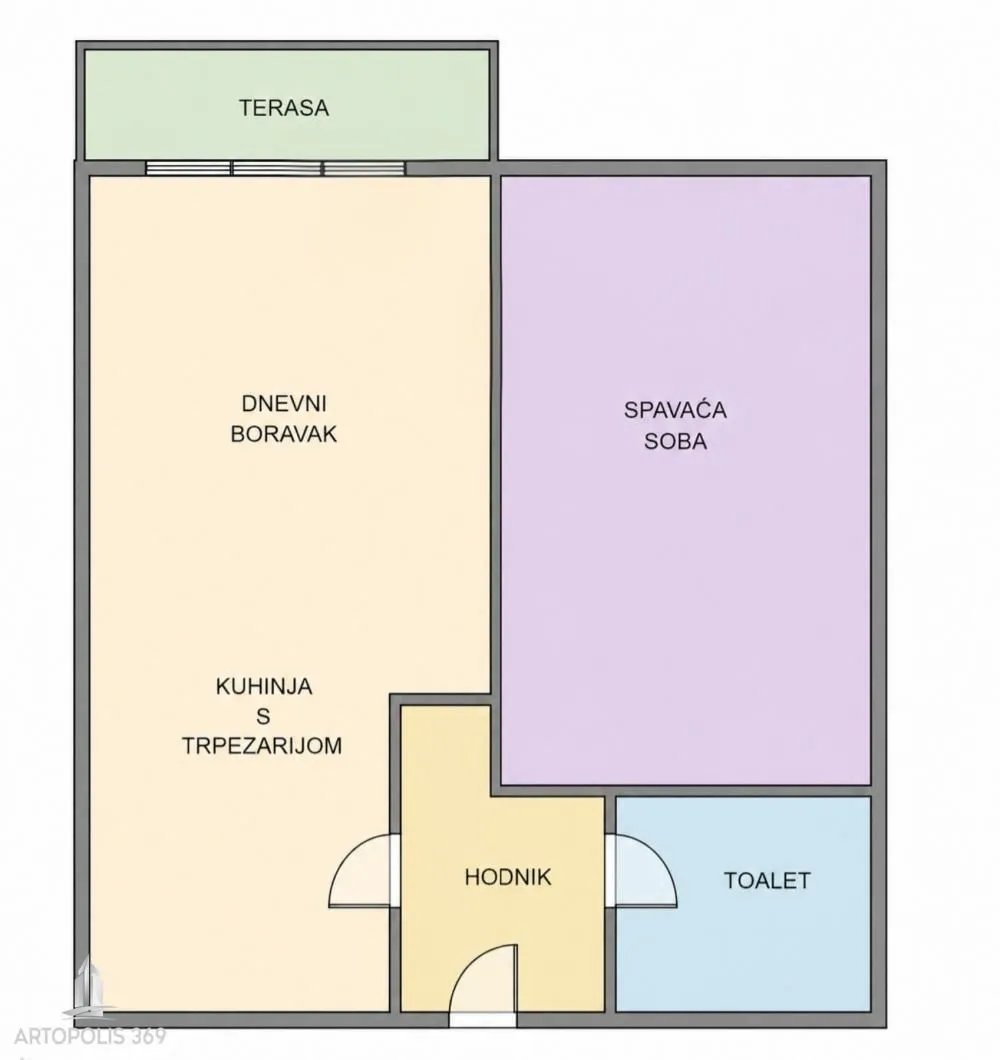 Sale, two bedroom apartment, 41m², Zvezdara Sve Podlokacije, Beograd