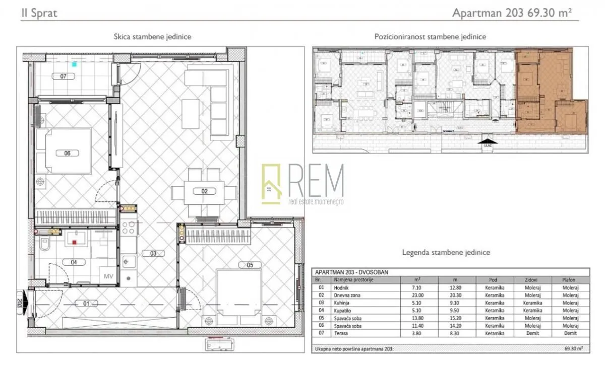 Prodaja, dvosoban stan, 58m², Đuraševići, Tivat