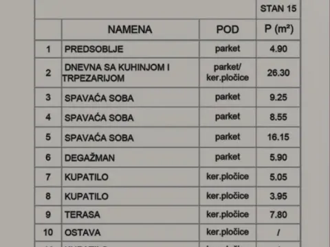 Sale, four bedroom apartment, 86m², Medijana, Niš - image 2