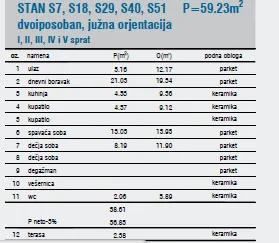 Prodaja, dvosoban stan, 59m², Medijana, Niš - image 3