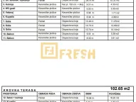 Prodaja, trosoban stan, 200m², Donja Gorica, Podgorica - image 4